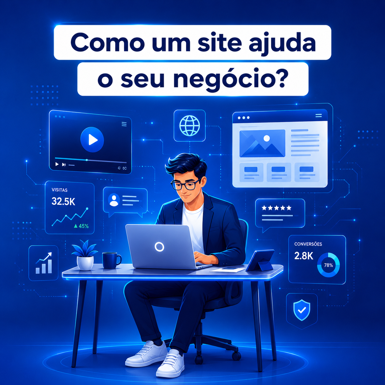 Como um site ajuda o seu negócio?